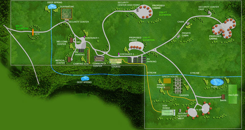 Ark Group - The Property Plan